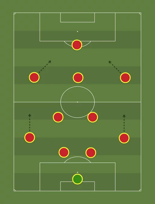 This image has an empty alt attribute; its file name is 4-2-3-1-formation-tactics.png